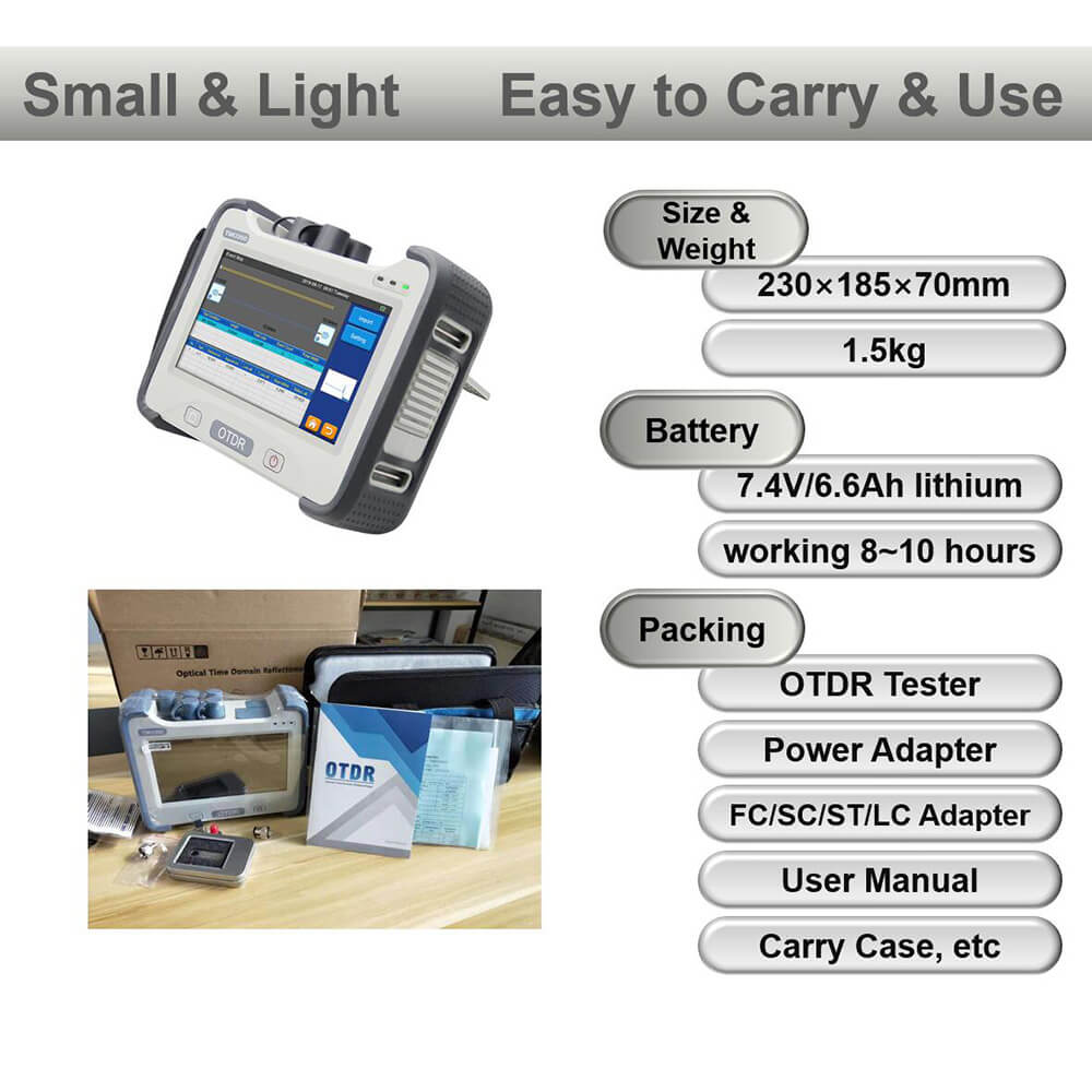 Multi-mode OTDR MM Tester Fiber Optic OTDR Tester