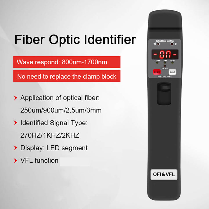 Live Fiber Optic Identifier 
