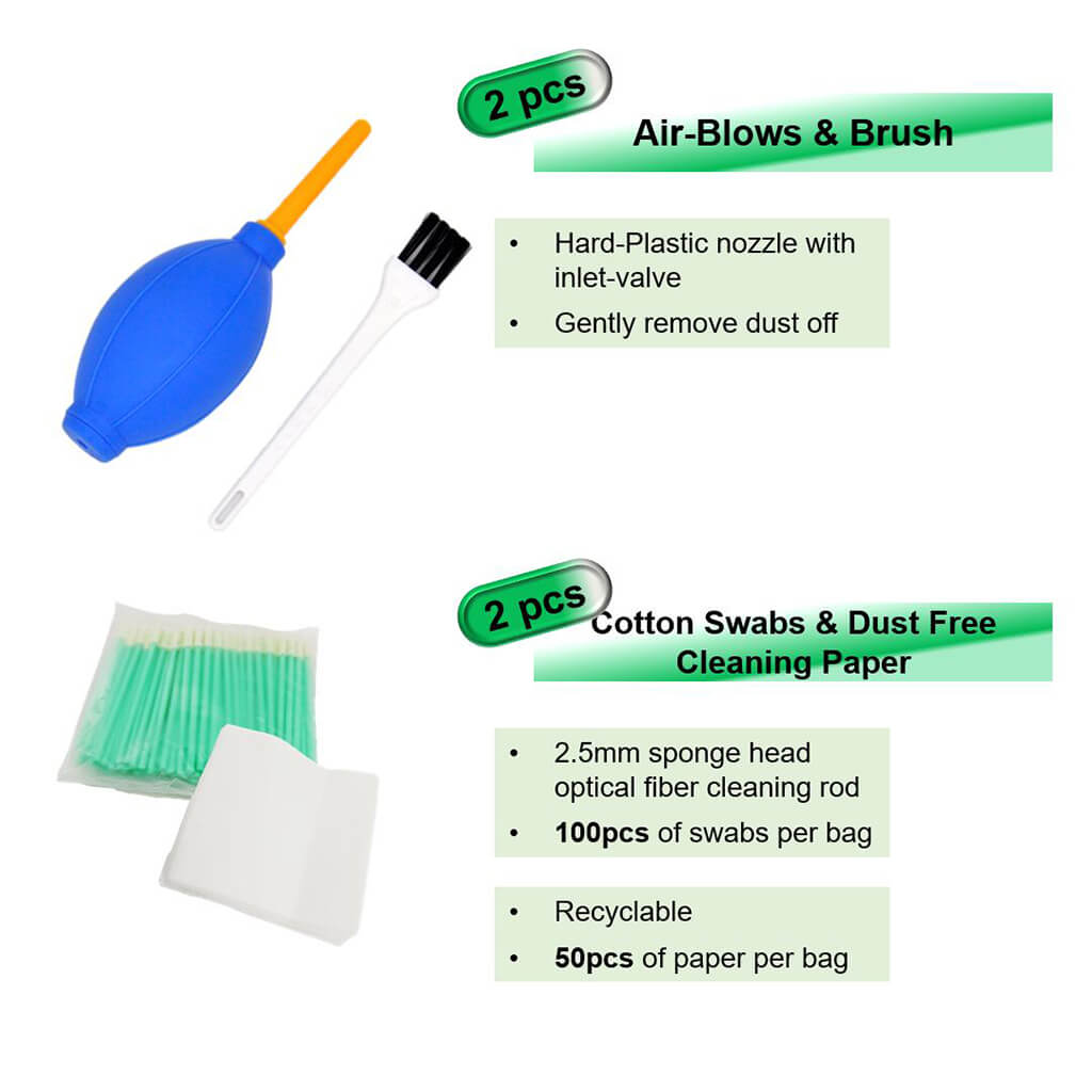 Fiber Optic Cleaning Kit Fiber Optic Clean Paper