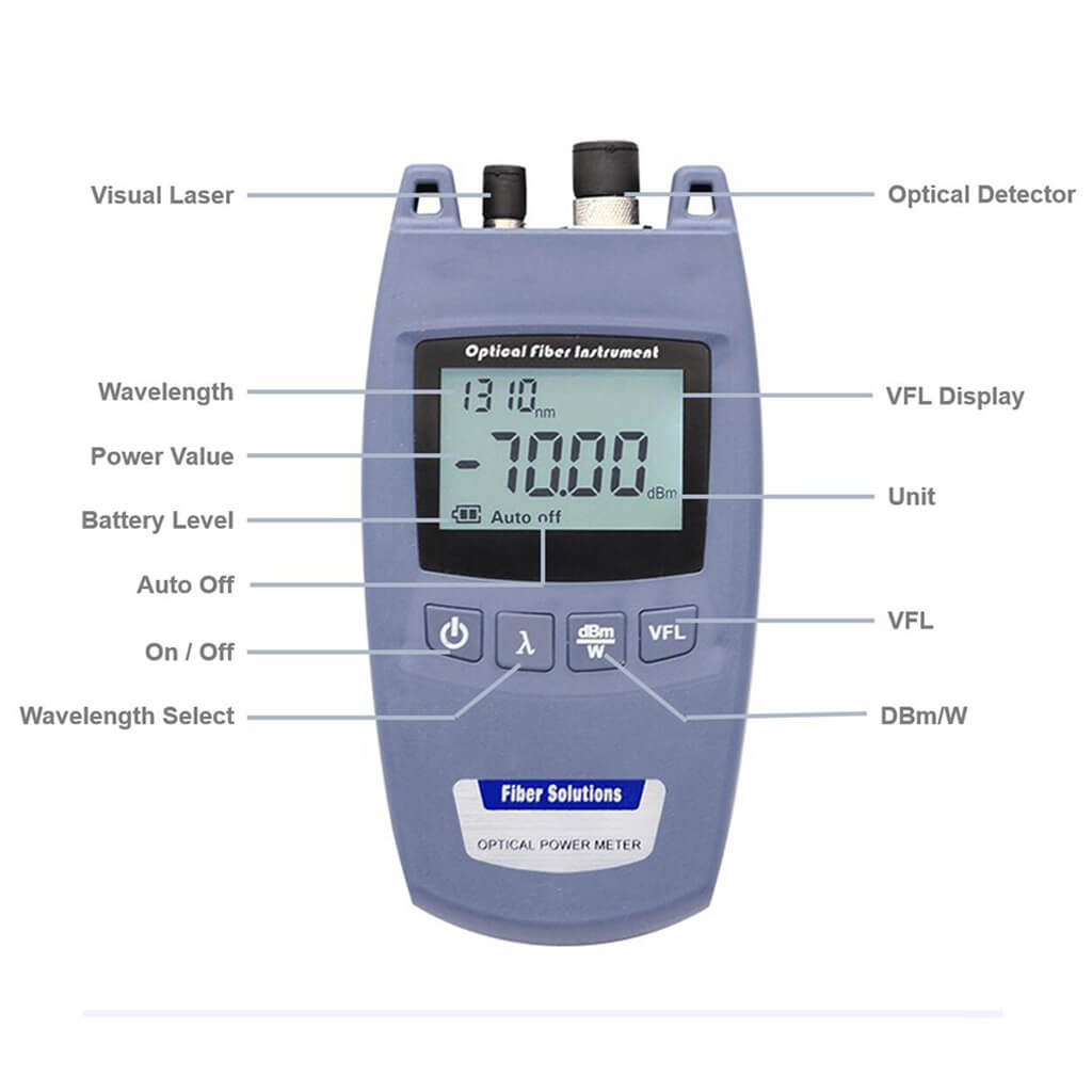 Optical Power Meter with VFL Fiber Light Meter